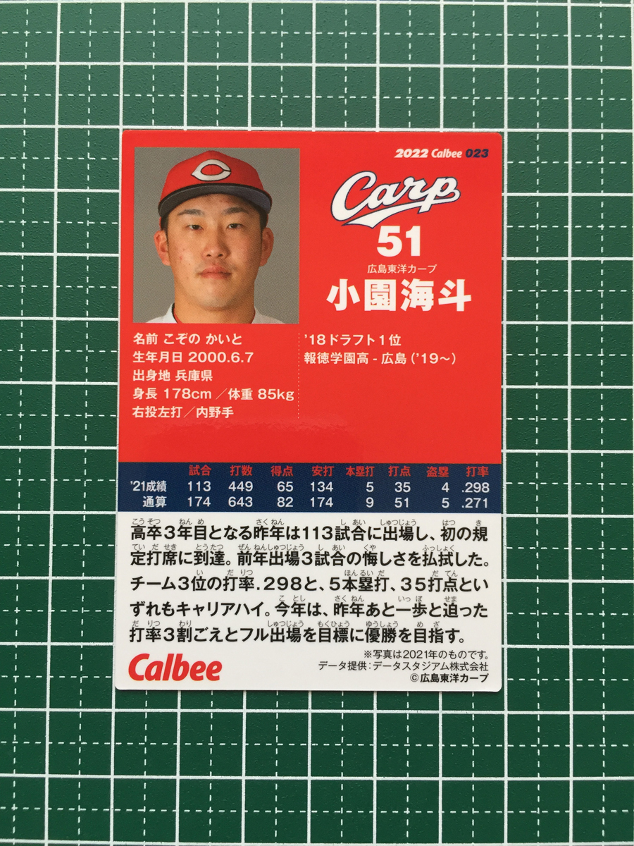 ★カルビー 2022 プロ野球チップスカード 第1弾 #023 小園海斗［広島東洋カープ］第一弾 レギュラーカード★_画像2