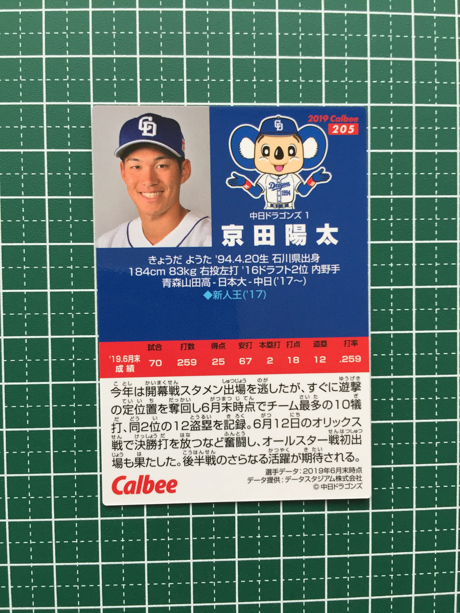 ★カルビー 2019 プロ野球チップスカード 第3弾 #205 京田陽太［中日ドラゴンズ］第三弾 レギュラーカード 19★_画像2