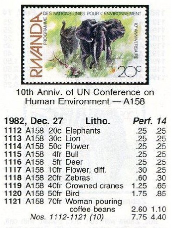 （ルワンダ）1982年人類環境会議10種完、スコット評価7.75ドル（海外より発送、説明欄参照）の画像2