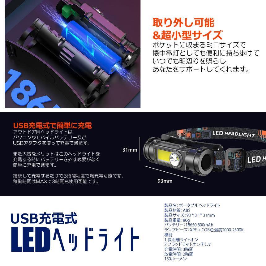 USB充電式 超小型 LEDヘッドライト 爆光 高輝度 COB XPELED 作業灯 マグネット搭載 磁石 ランプ 軽量 耐久性 懐中電灯 登山 釣り 2HESAGYの画像7