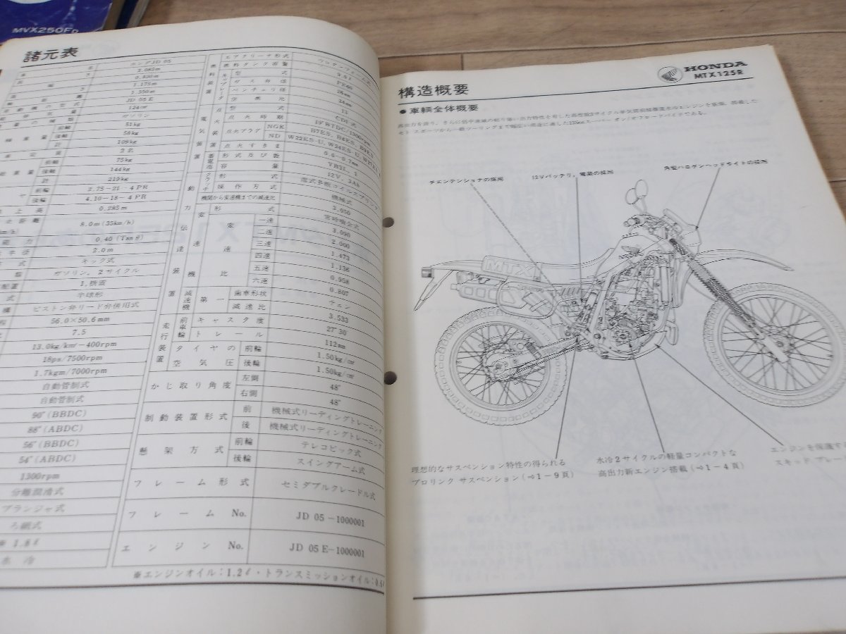 ホンダ社製　MTX125/R200R サービスマニュアル中古使用感あり_画像6