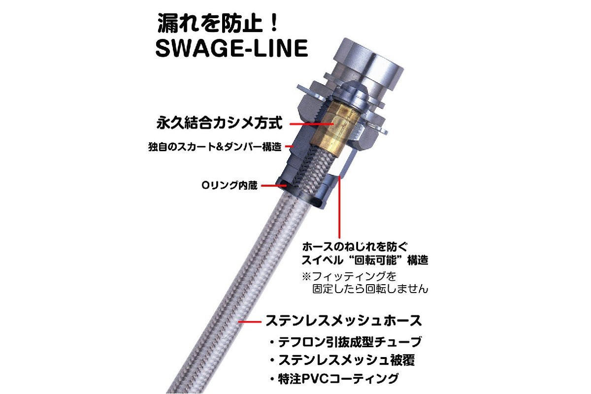 【SWAGE-LINE/スウェッジライン】 ブレーキホース 1台分キット スチール ブラックスモークホース スバル フォレスター SG5/SG9 [ST4806NB]_画像3