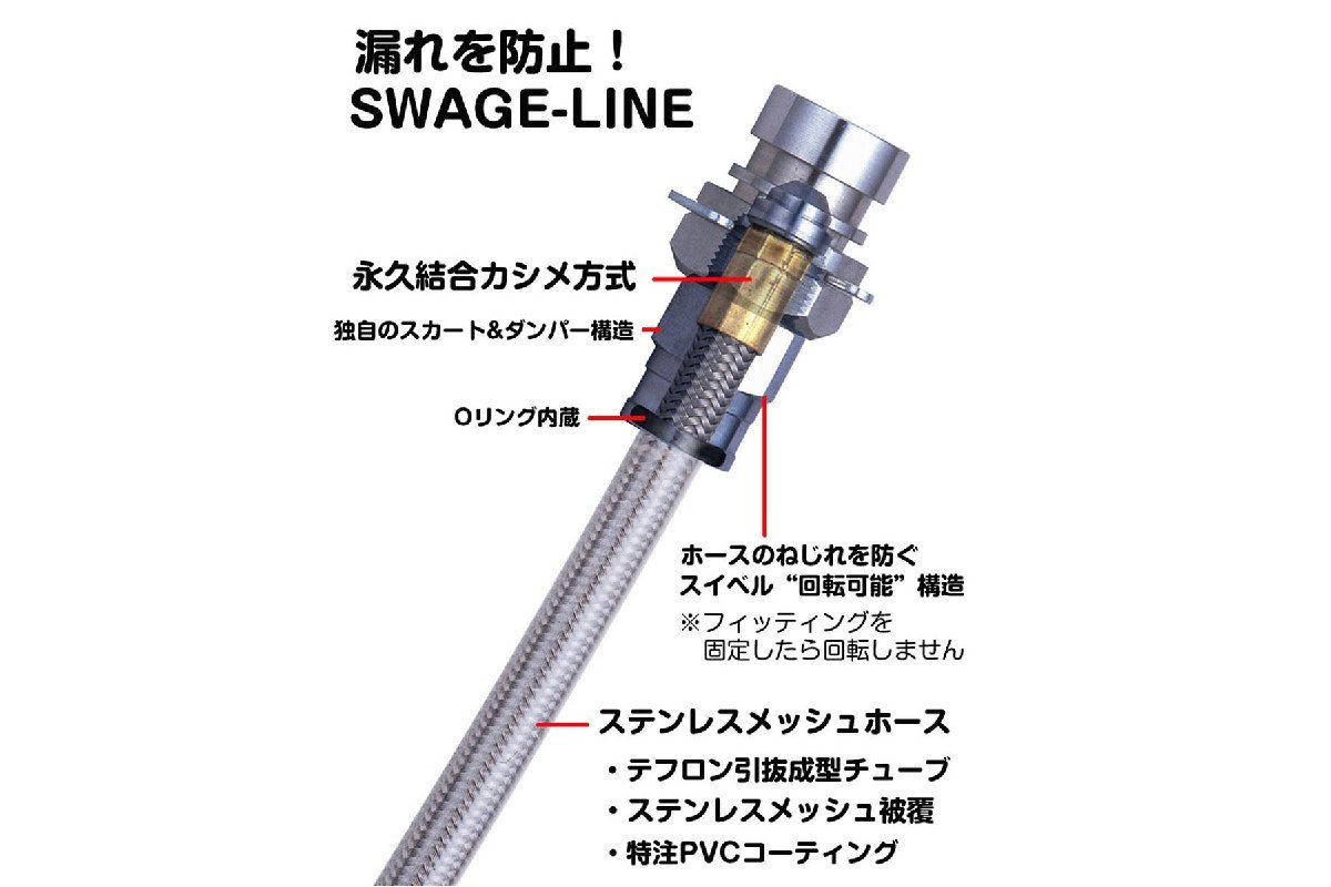 【SWAGE-LINE/スウェッジライン】 ブレーキホース 1台分キット スチール クリアホース スバル WRX S4 VAG [ST4825A]_画像3
