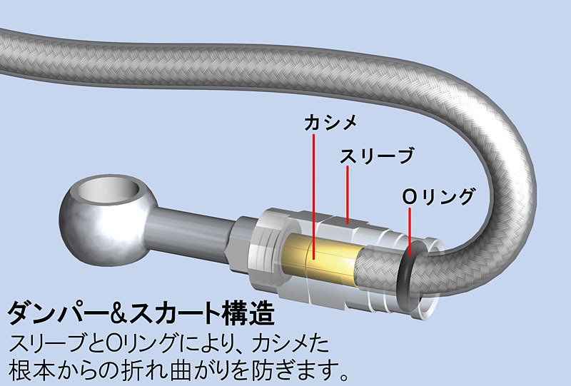 【SWAGE-LINE/スウェッジライン】 ブレーキホース 1台分キット スチール クリアホース ホンダ アコード ワゴン CF6/CH9 [ST2602]_画像4