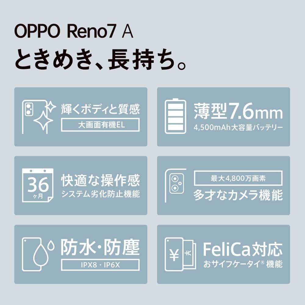 OPPO Reno7 A ドリームブルー Y mobile版 新品 シュリンク未開封 送料