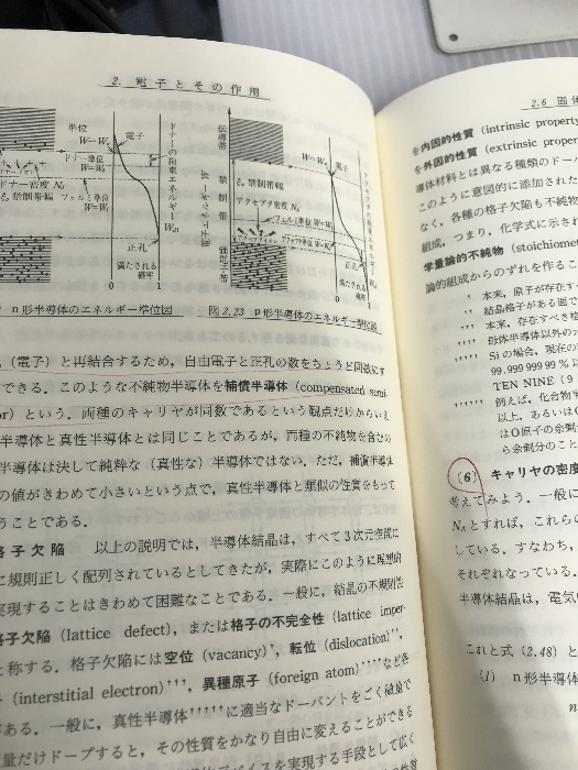 電子デバイス工学 (大学講義シリーズ) コロナ社 藤井 忠邦_画像3