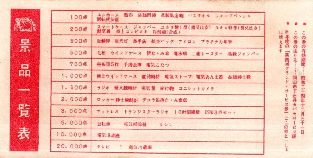 1959年度第5回カバヤグランド・サービス1点券　1500点ラジオ婦人腕時計電気釜等・5000点自転車等・20000点テレビ電気冷蔵庫　販促資料広告_画像2