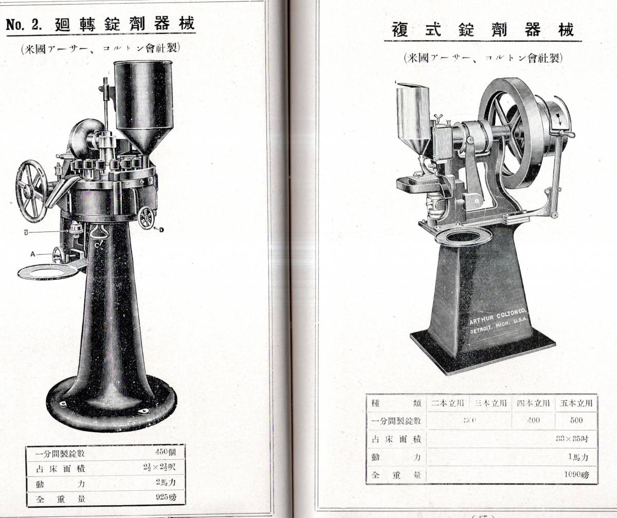 ※1929製薬・製剤諸器械　1929　三共株式会社　製粉器械ボートミル・糖衣器械・顆粒製造器械・軟膏混和機・高圧釜等　医療薬品製造歴史資料_画像7