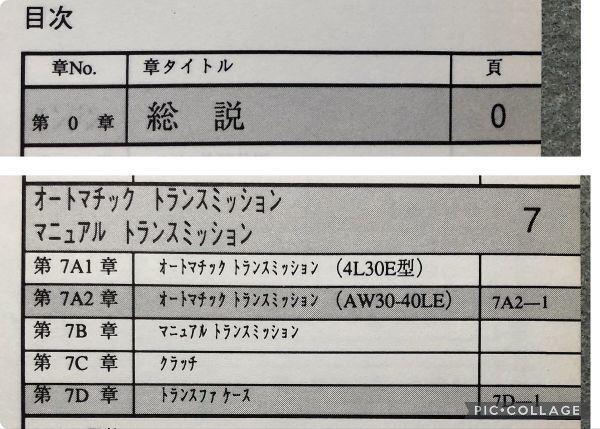 ★★★ビッグホーン UBS69 サービスマニュアル 【'92型 AW30-40LE オートマチックトランスミッション&トランスファ修理書】★★★の画像3