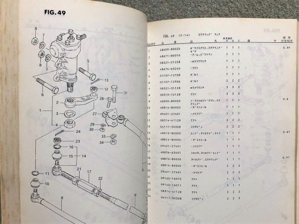 ◆◆◆ジムニー1000　SJ40/SJ40T　純正パーツカタログ　82.08◆◆◆_画像6
