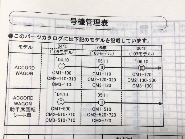 *** Accord Wagon CM1/CM2/CM3 оригинальный каталог запчастей 3 версия 06.09***