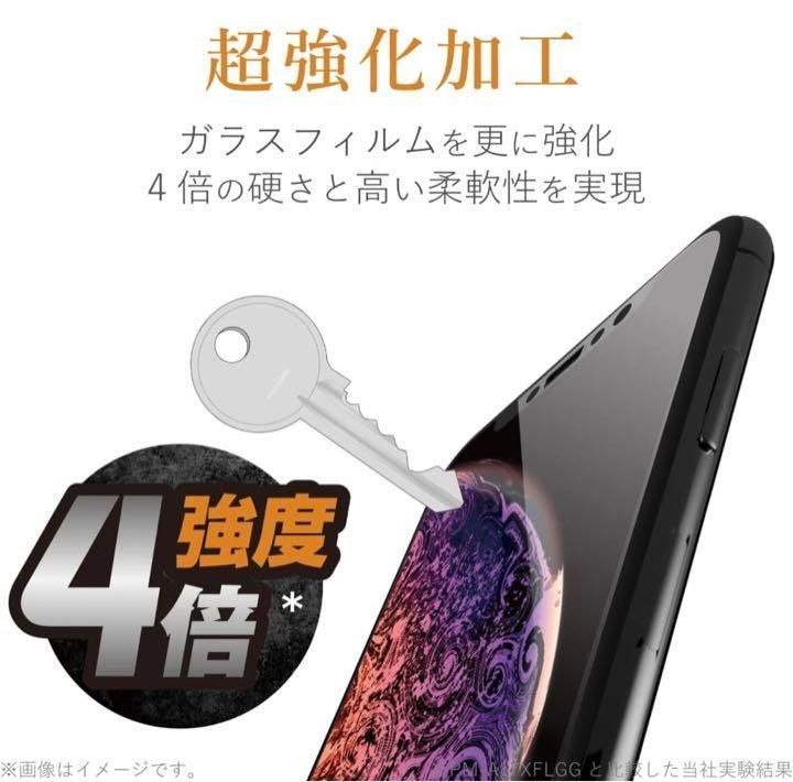 新品】iPhone SE3・SE2・8・7・6s・6 超強靭ガラスフィルム