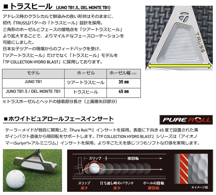 新品 送料込 テーラーメイド TP コレクション ハイドロブラスト DEL