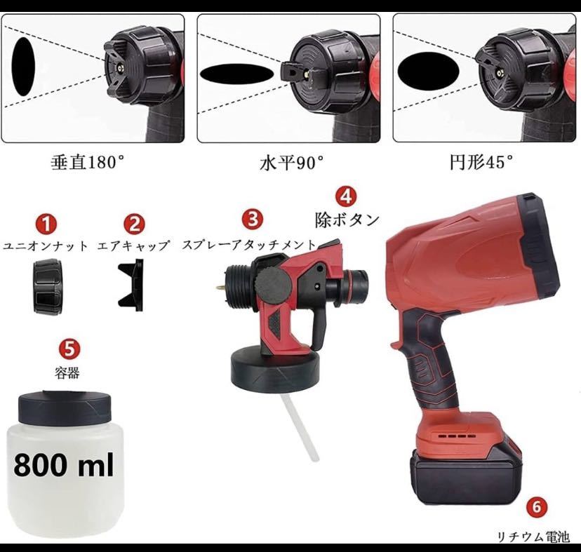 コードレススプレーガン 電動スプレーガン ペンキ屋くん 家庭用塗装ガン 1500mAhバッテリー2枚付属 18V-21Vマキタバッテリー対応