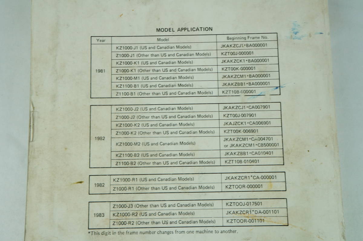 【1981-83年/1-3日発送/送料無料】Kawasaki KZ1000 KZ1100 サービスマニュアル 整備書 カワサキ 3_130