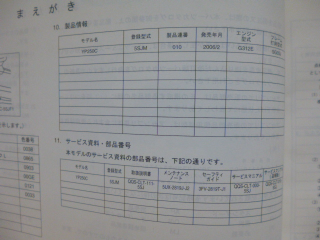ヤマハ パーツリストマジェスティYP250C（５SJM)5SJ-28198-1E-J1送料無料