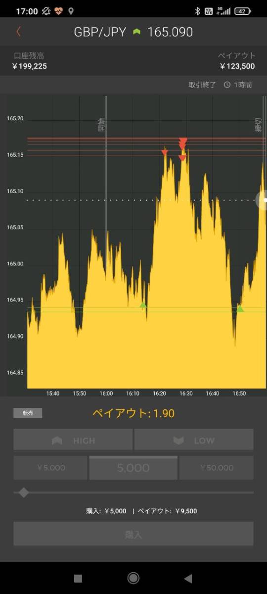 バイナリーオプションの完全個別&リアルトレード&対面対応します！日本全国生徒さん大募集中！！！ヤフオク詐欺師撲滅！の画像10