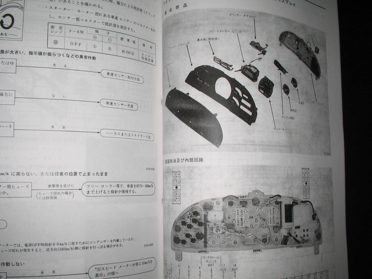  the lowest price *180SX RS13 type /KRS13 type series maintenance point paper ( basis version )1989 year 3 month 