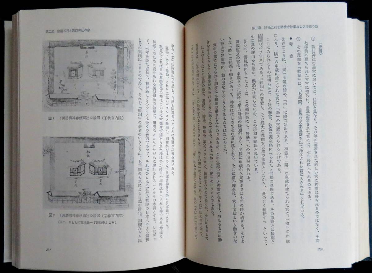 @kp135◆超稀本◆◇『 陰陽五行思想からみた日本の祭 伊勢神宮祭祀・大嘗祭を中心として 』著者謹呈本 ◆ 吉野裕子 弘文堂 昭和53年 初版_画像7