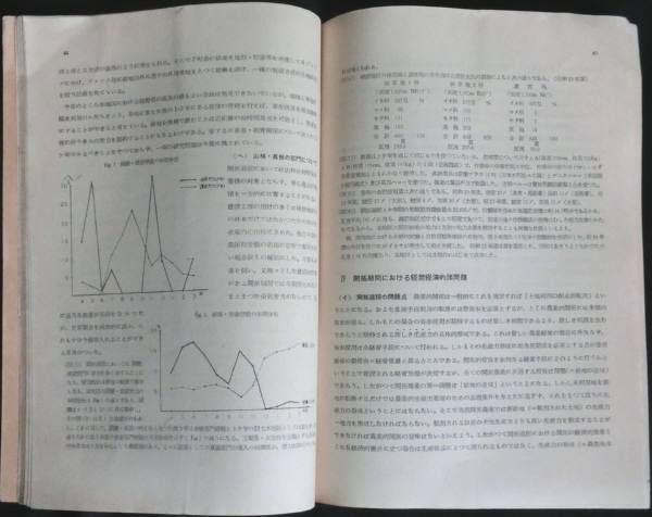 #kp1 ◆極稀本◆ 日本農業研究所報告　第2号 ◆ 日本農業研究所 昭27　_画像3