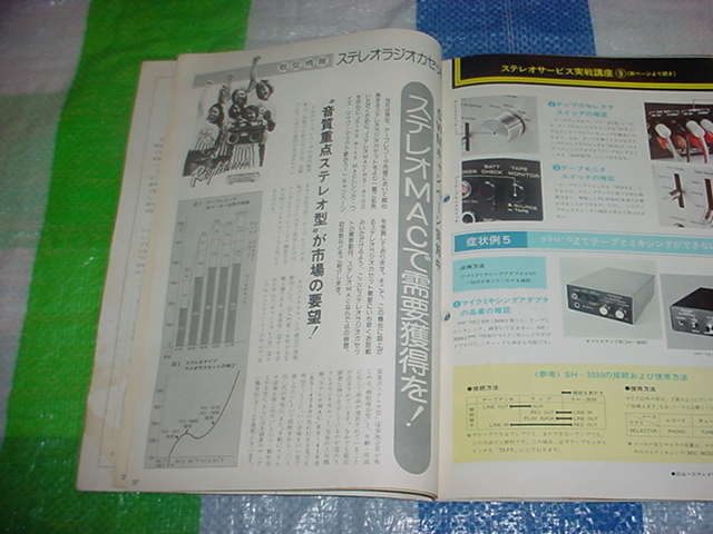 1976年9月　ナショナル　販売店用情報誌　てんかい9月号　森昌子_画像7