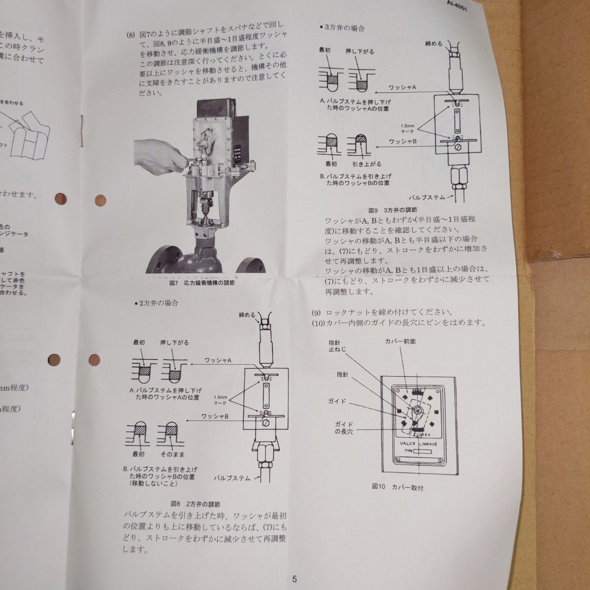 azbil製品 弁リンゲージ 形Q455C/D/F|Yahoo!フリマ(旧PayPay azbil製品 弁リンゲージ 形Q455C/D/F|Yahoo!フリマ(旧PayPay