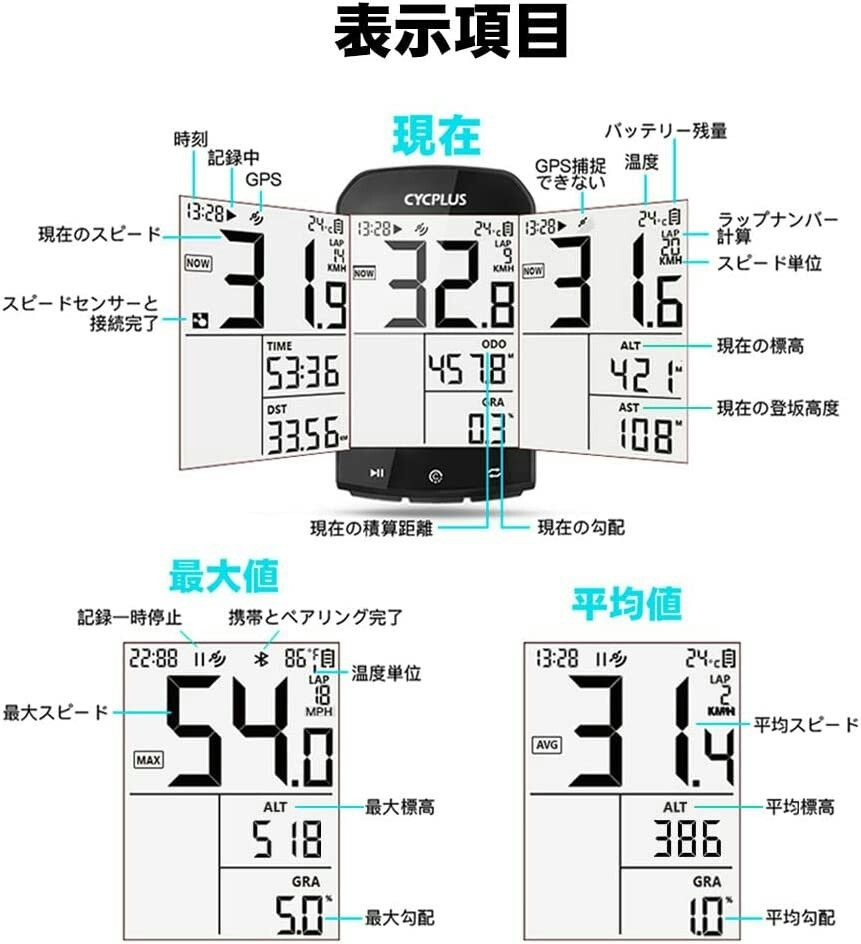 cycplus  m1 2.9インチサイクルコンピューターセット　ケイデンスセンサー　心拍センサー　マウント　シリコンケース