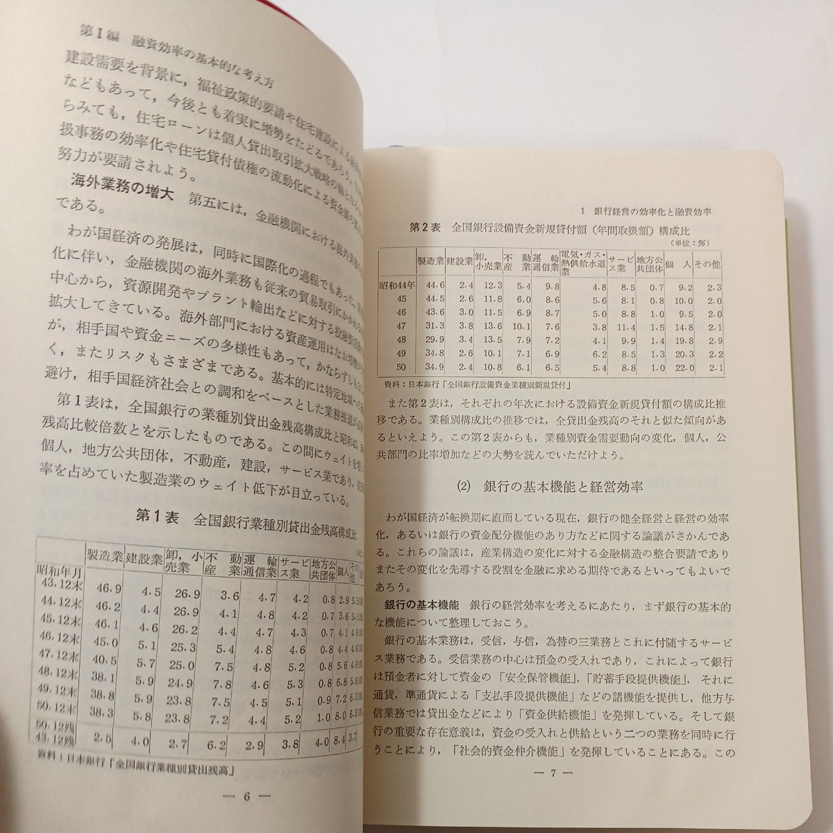 zaa-452♪新融資効率分析事典 　池松 孝雄(著) 　銀行研修社 (1976/8/20)_画像4