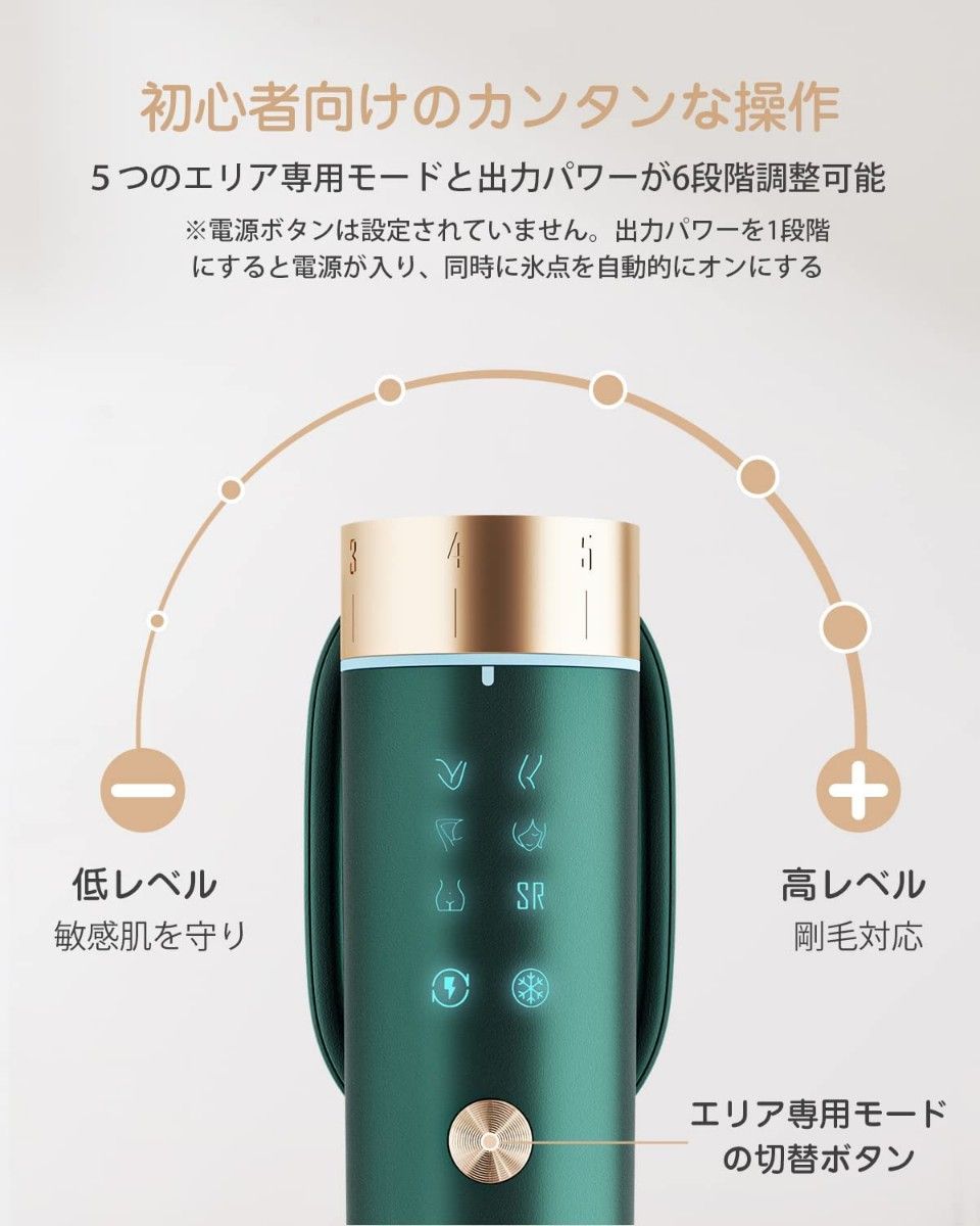 新品未使用】JOVS VenusⅡ IPL脱毛器 メンズ レディース