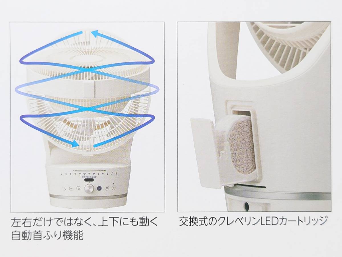 二酸化塩素を拡散 ◆ カモメファン サーキュレーター クレベリン ◆ LED搭載 サーキュレーター DCモーター クレベリン 扇風機 ◆ 除菌 消臭_画像8