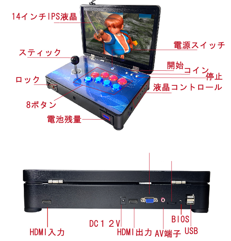国内発送 14インチ ミニアーケードゲーム筐体 パンドラボックス 国内発送 14インチ ミニアーケードゲーム筐体 パンドラボックス