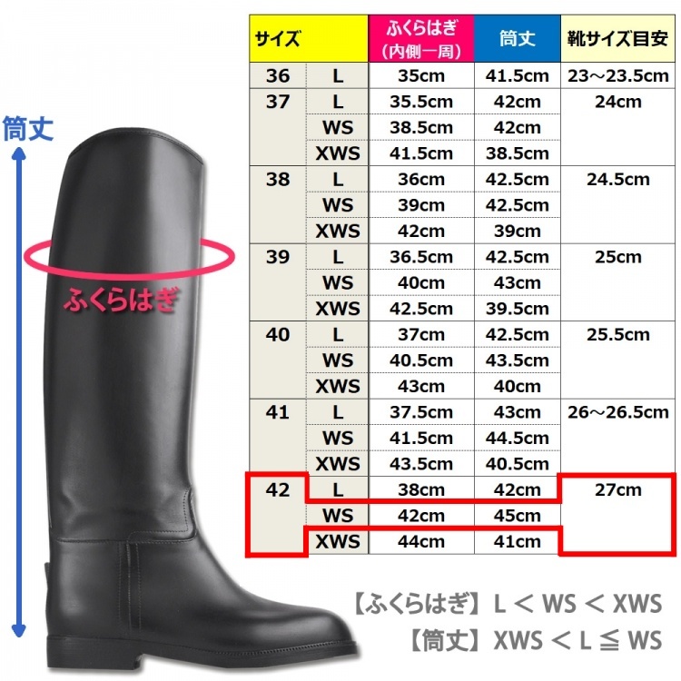 T2401【アウトレット】ELT ロングブーツ 防水PVC 長靴ちょうか 27cm（ブラック 黒）乗馬用品の画像9