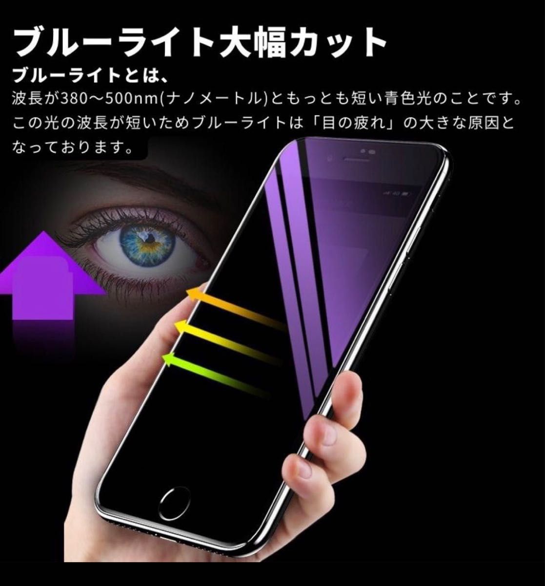 【iPhone12】ブルーライト大幅カット高品質液晶ガラスフィルム+iPhoneカメラレンズ保護カバー 各1枚セット
