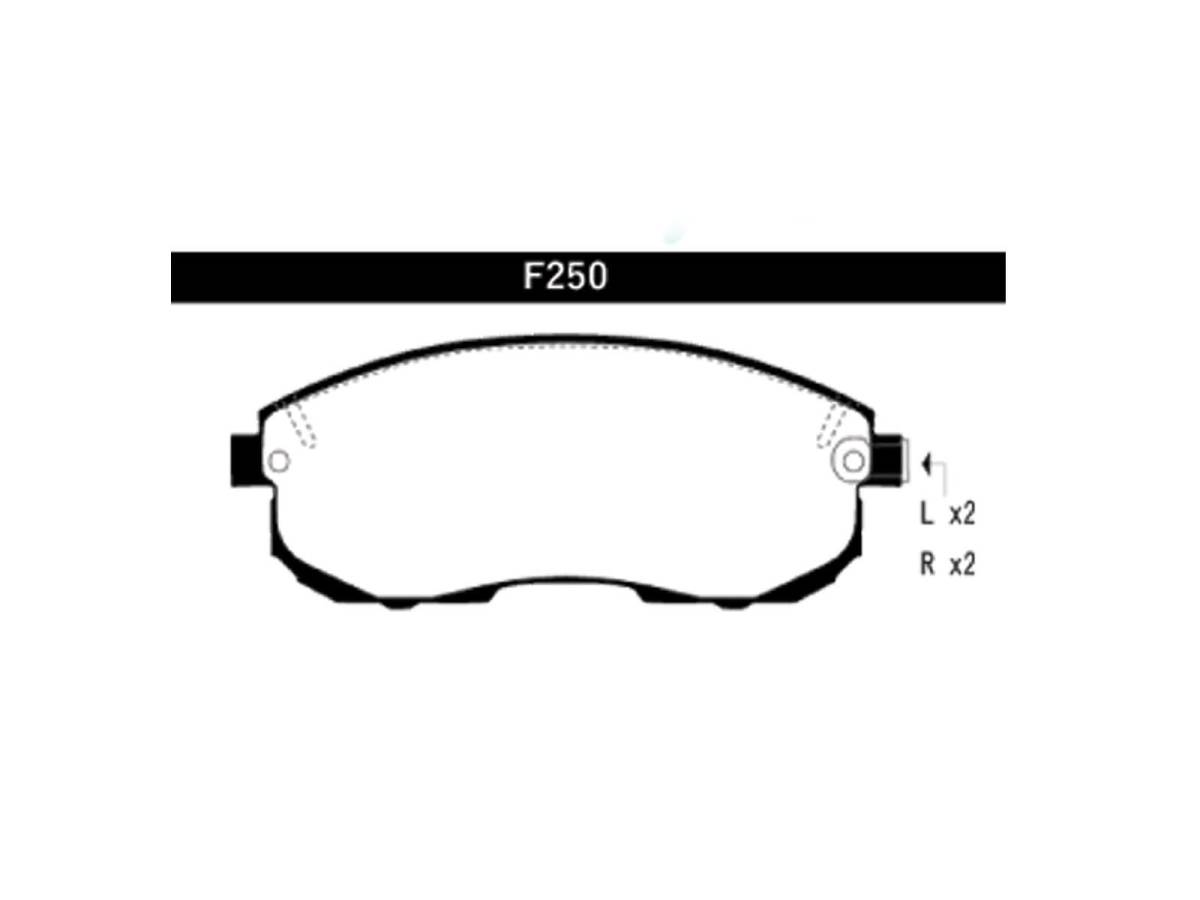 Projectμスカイライン ステージア V35 M35パッド新品 フロント用 プロジェクトミュー_参考資料です。