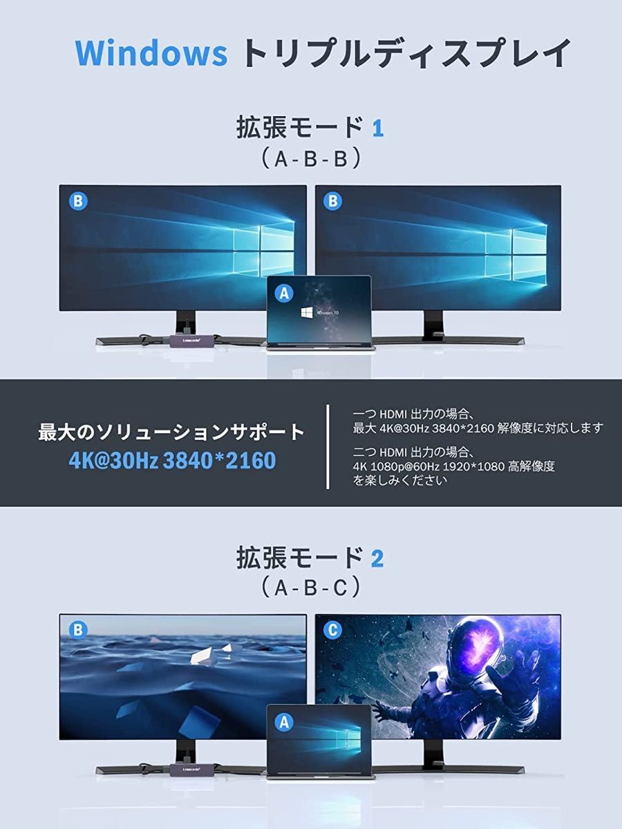 USB C ハブ アダプタ 7-in-1  HDMI*2 4K@60Hz 4K@30Hz マルチポート 100W PD充電 