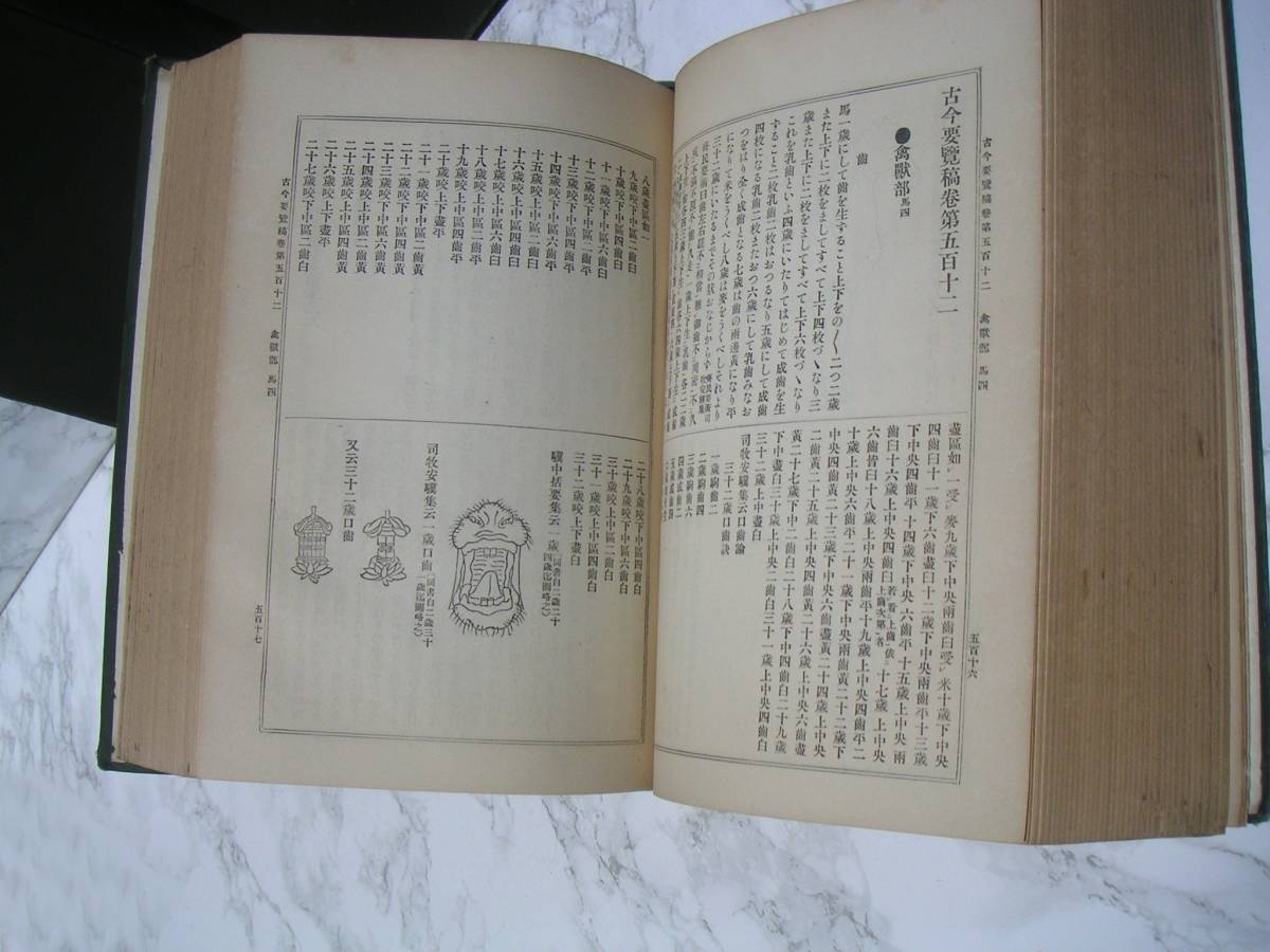 - old now necessary viewing . the first volume ~ no. six volume Meiji 39 year issue not for sale . paper . line association,.* Yupack 80 centimeter limitation * * scratch equipped *