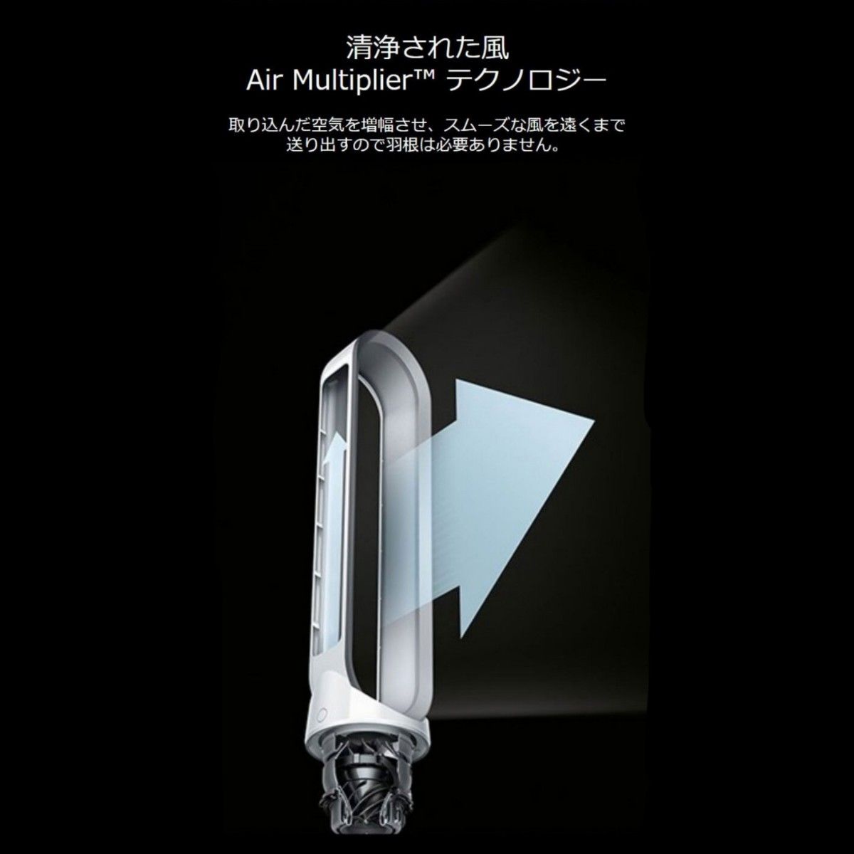 新品未使用Dyson Pure Cool 空気清浄機能付ファン 扇風機 TP00 WS
