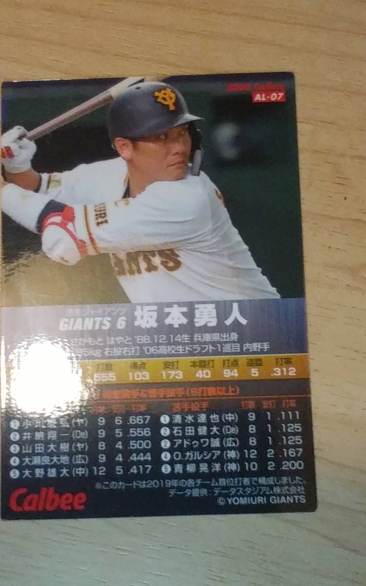 カルビー　プロ野球チップスカード　2020　第2弾　AVGLEADERカード　読売ジャイアンツ　巨人　坂本勇人_画像2