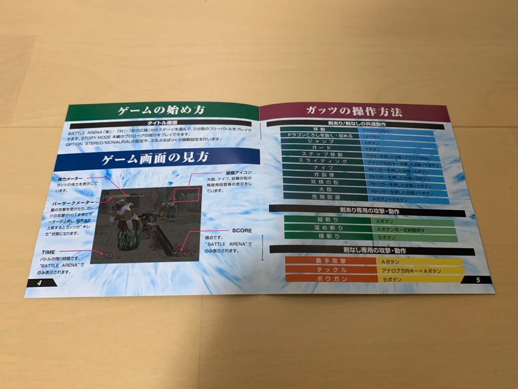 DC体験版ソフト ベルセルク 千年帝国の鷹編 喪失花の章 抽プレ品 ドリームキャスト セガ SEGA Berserk DREAMCAST DEMO DISC 非売品 ASCII