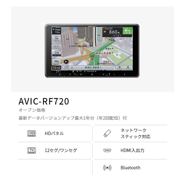 【取寄商品】カロッツェリア楽ナビAVIC-RF720+ホンダN-BOX/N-BOXカスタム(JF3/JF4系)用取付キットセット_画像2