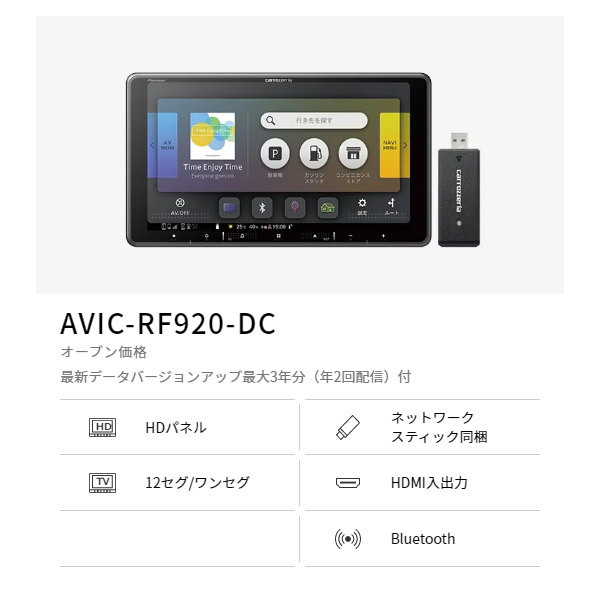 【取寄商品】カロッツェリア楽ナビAVIC-RF920-DC+スペーシア(MK53S/MK33V型の全方位モニター用カメラ無し車)用取付キットセット_画像2