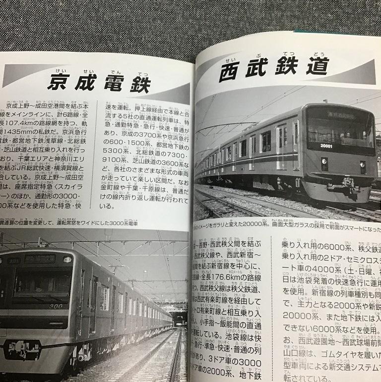 鉄道大百科Vol.3　JR電車　私鉄特急_画像6