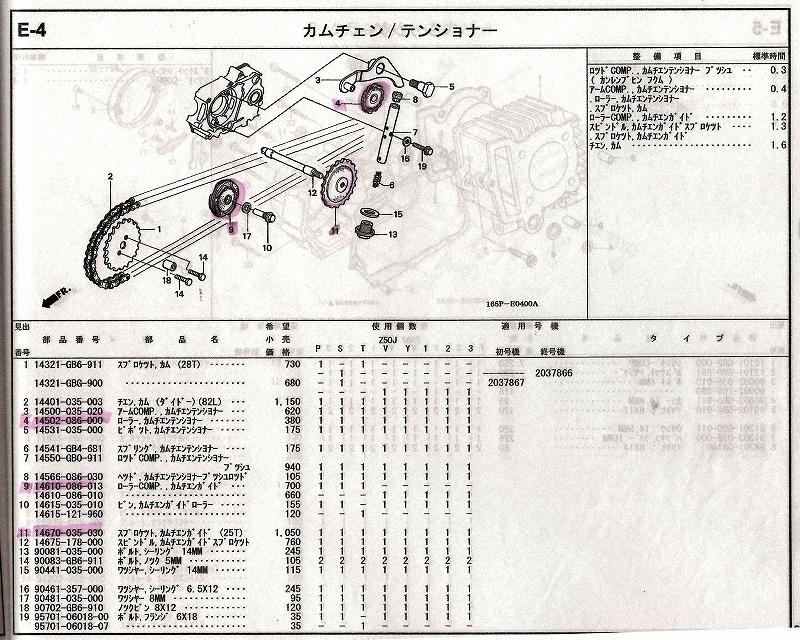 ホンダ純正モンキー、ゴリラカムスプロケットガイド25T 【ミニモト】【minimoto】【ホンダ 4mini】【ツーリング】【カスタム】_画像2