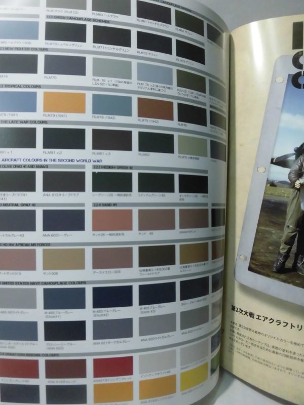 第2次大戦エアクラフトリアルカラー 日本語版 REALCOLORS OF WWⅡ