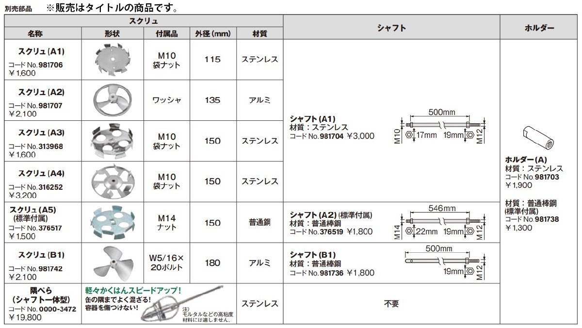 (HiKOKI) スクリュ(A4) 316252 外径150mm 材質ステンレス 付属品M10袋ナット 316-252 UM36DA用別売部品 かくはん機用 日立 ハイコーキ_画像2