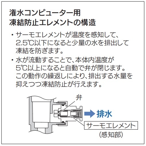 カクダイ 潅水コンピューター用凍結防止エレメント 501-405 自動水やりタイマー(502-312・502-340・502-342)専用 KAKUDAI __画像3