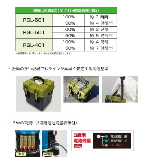 KDS ミントグリーンレーザー墨出器 スーパーレイ RGL-401 本体のみ 2方向たち・水平ライン・地墨点 ・鉛直 。_画像4