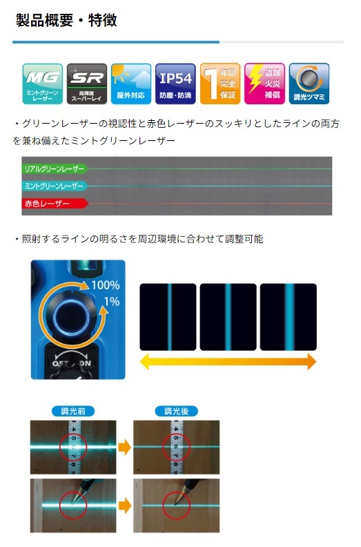 KDS ミントグリーンレーザー墨出器 スーパーレイ RGL-401 本体のみ 2方向たち・水平ライン・地墨点 ・鉛直 。_画像3