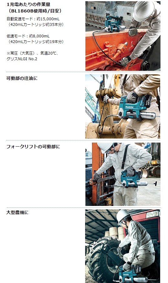 (マキタ) 充電式グリスガン GP180DZ 本体のみ 最大69MPa 自動変速 18V対応 makita_画像6