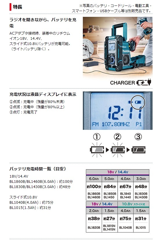 マキタ 充電機能付ラジオ MR300B(黒)+バッテリBL1860B+充電器DC18RF付 AC100V/10.8V/14.4V/18V対応 makita オリジナルセット品_画像2